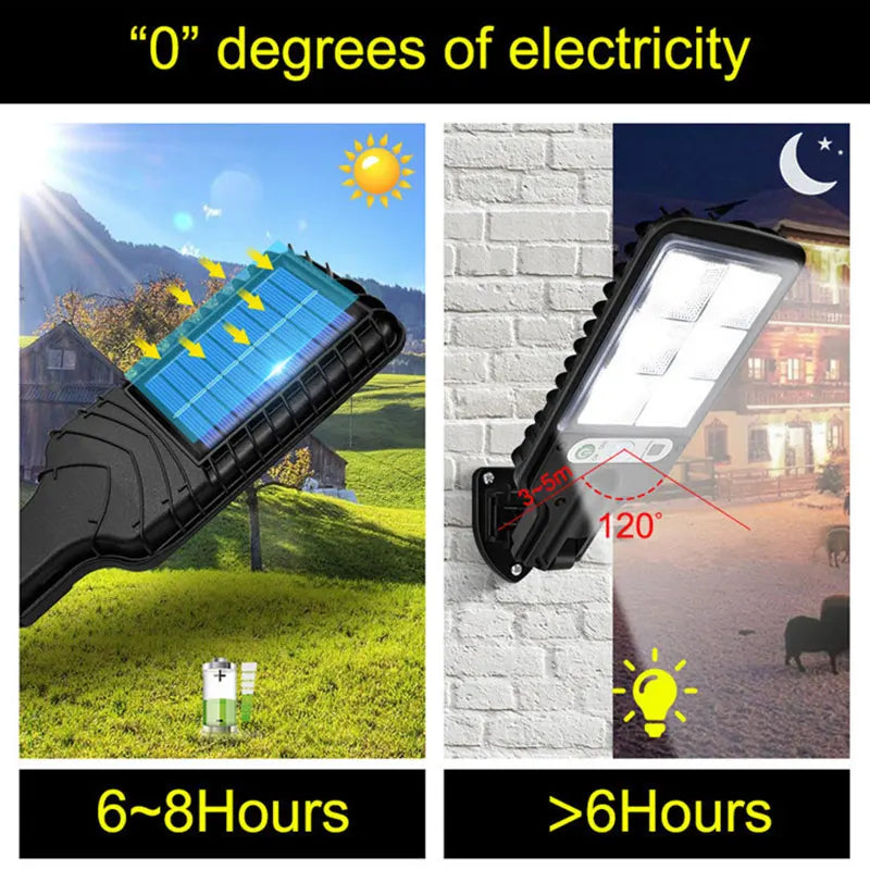 3000W Solar Flood LED Light Motion Sensor Security Wall Yard Street Outdoor Lamp