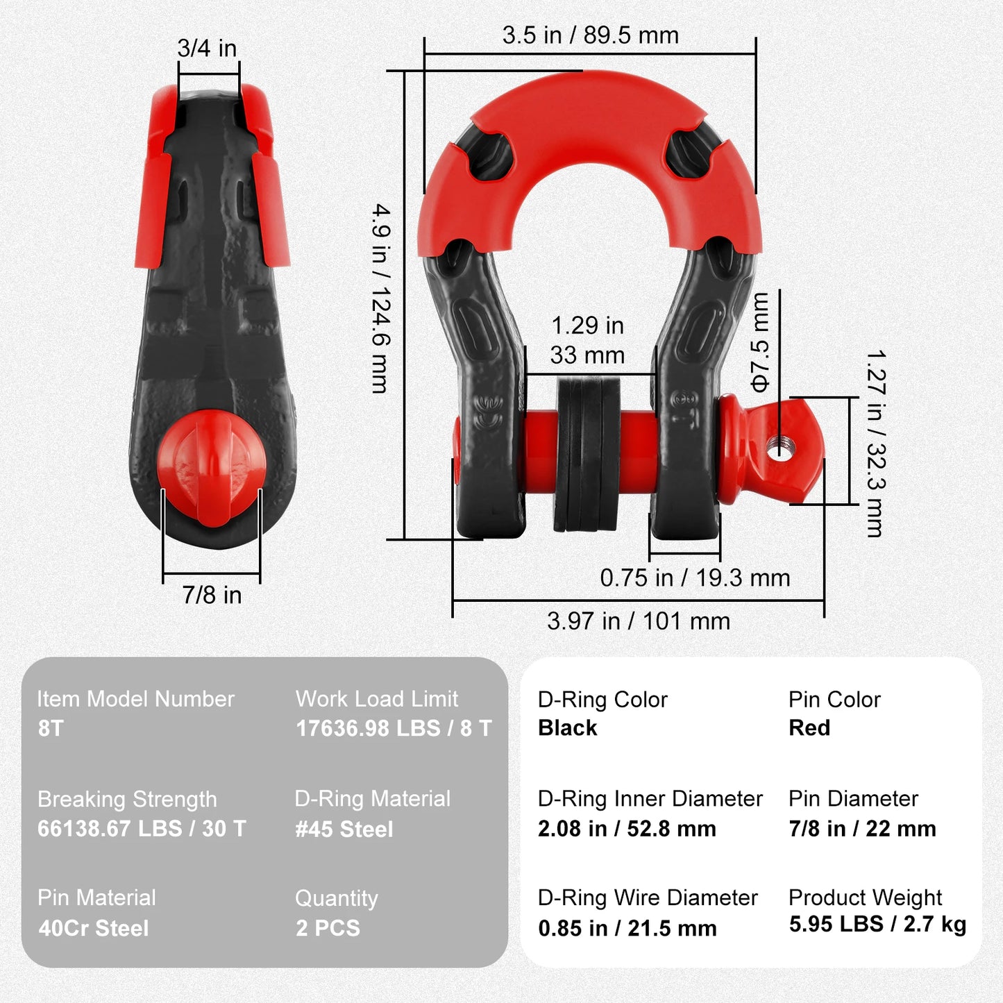 SucceBuy 2pcs 3/4" D-Ring Shackle U-Hook Loop Shackles with 7/8"Screw Pin Isolators & Washers for Jeep Off Road Vehicle Recovery