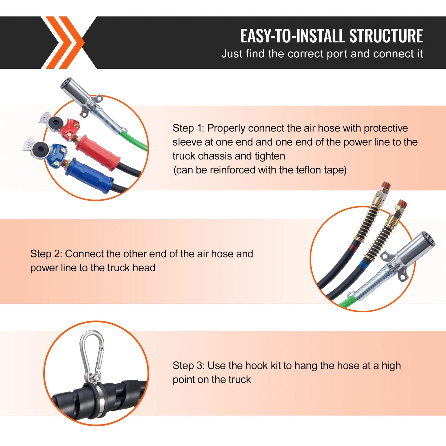 SucceBuy Semi Truck Air Line Kit 3-in-1 Air Hoses&ABS Power Line Plug Electrical Cord Cable&Rubber Air Lines Hose Assembly Kit
