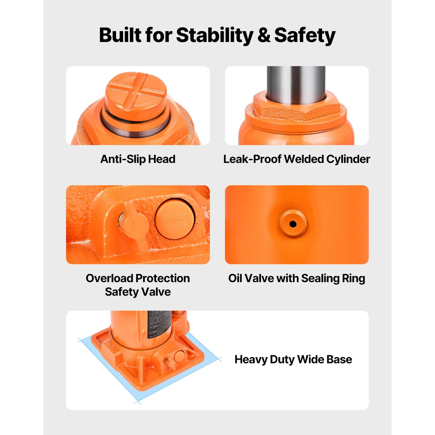 SucceBuy 12/20 Ton Hydraulic Bottle Jack 8.1-15.7 in/8.9-17.1 in Lifting Range Welded Bottle Jack for Car SUV Pickup Auto Repair