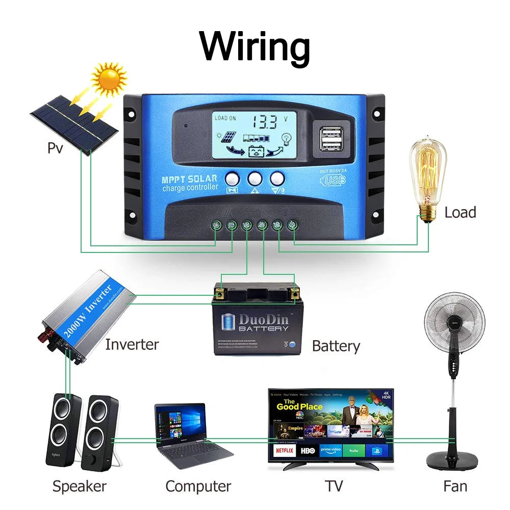 MPPT Solar Charge Controller 12V/24V Auto Focus Tracking Solar Panel Regulator with LCD Display Dual USB Port Charge Controller