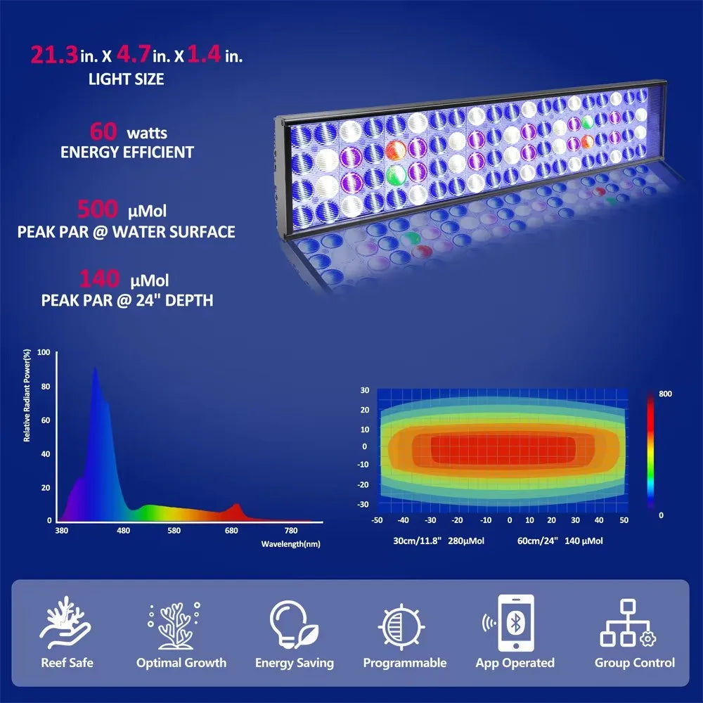 NEW PopBloom WiFi Led Aquarium Light, Full Spectrum Marine Aquarium Lamp For 60-240cm Reef Corals Seawater Led Fish Tank Lights