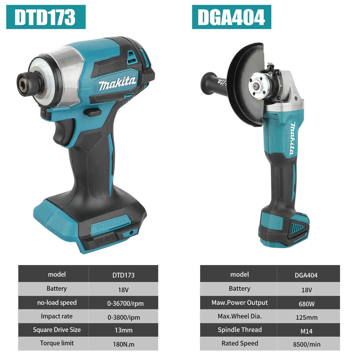Makita 18V DGA404 Angle Grinder DTD173 Impact Driver Motor Electric screwdriver combination Grinder Cutting Polishing Machine
