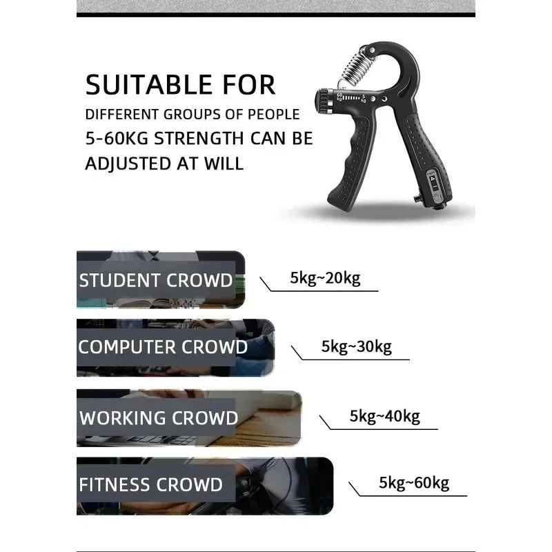 5-60kg Adjustable Hand Grip Strengthener Hand Grip Trainer With Counter Wrist Forearm And Hand Exerciser For Muscle Building
