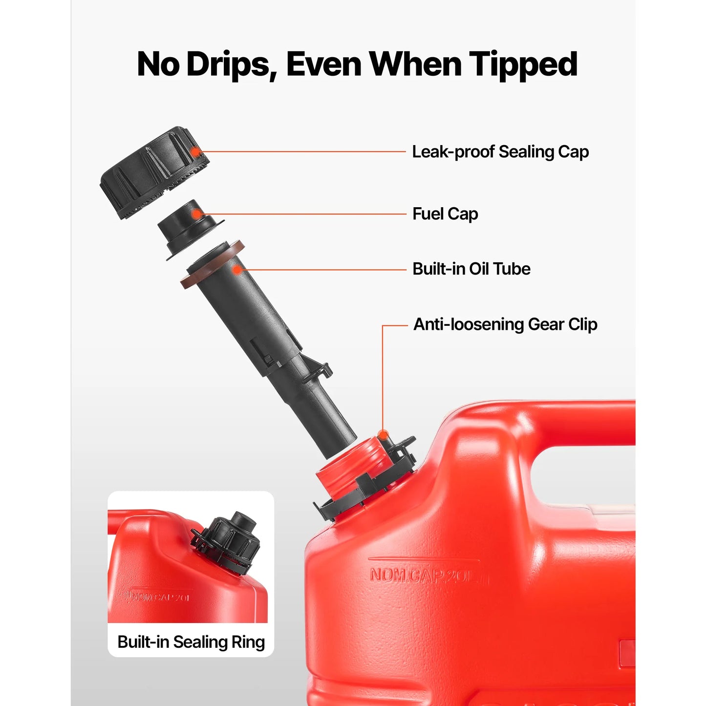 SucceBuy Fuel Container with Spout Clear Scale Secure Leak-proof Portable Flat Fluid Container for Most Cars Motorcycle ATV UTV
