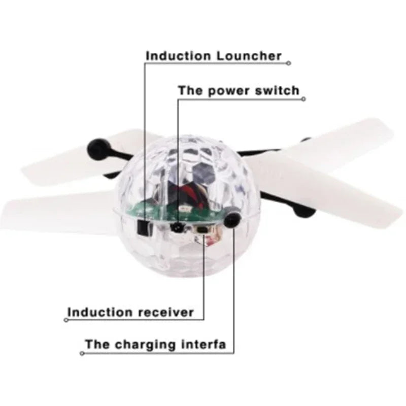 Kid Fly Ball Mini RC Drone Toys Creative Children Helicopter Electronic Infrared Induction Aircraft Fly Toy Boy Birthday Gift