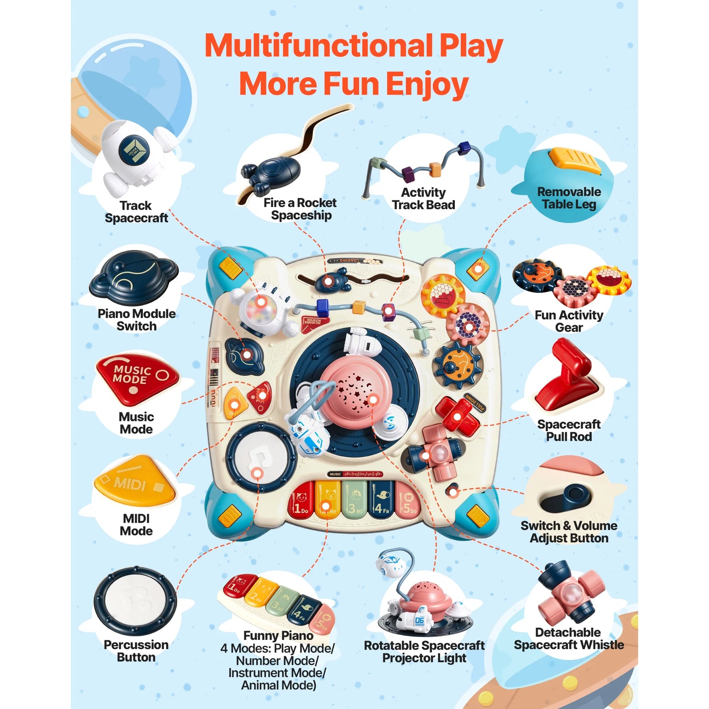 SucceBuy Baby Spacecraft Musical Table Toys with Space Theme & Soft-glow Star Projector & 60+ Sound Sources for Kids