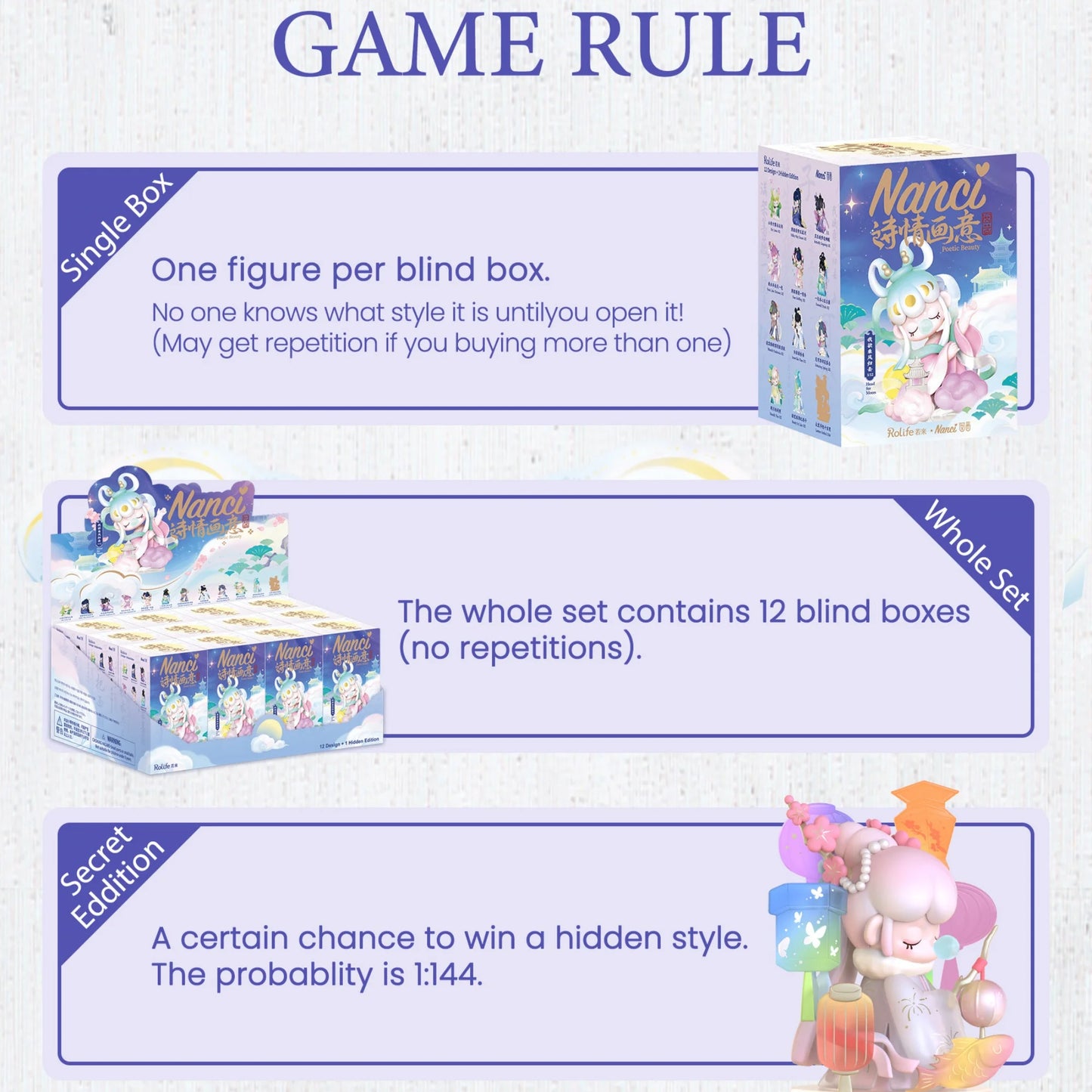 Rolife Nanci Blind Box Nanci's Poetic Beauty Action Figure Collectible Doll Toys Surprise Box Gift for Kids Friends Adults