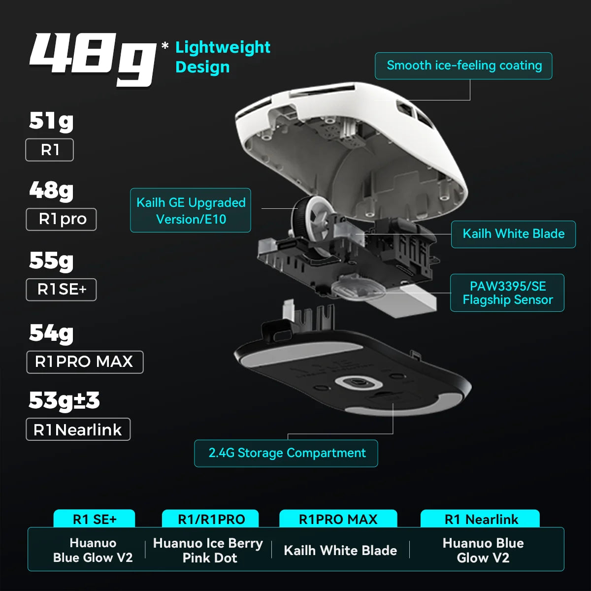 VXE Dragonfly R1 Series Gaming Mouse 2.4G Wireless Mouse Rechargeable Gamer Paw3395 Lightweight Ergonomic Wireless Mouse Esport