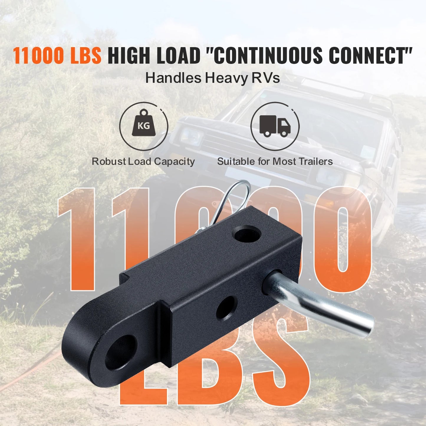 SucceBuy 52900lbs Shackle Hitch Receiver Fits 2" Receiver Towing Accessories w/ Trailer Hitch Lock Pin for Truck Jeep Off-Road