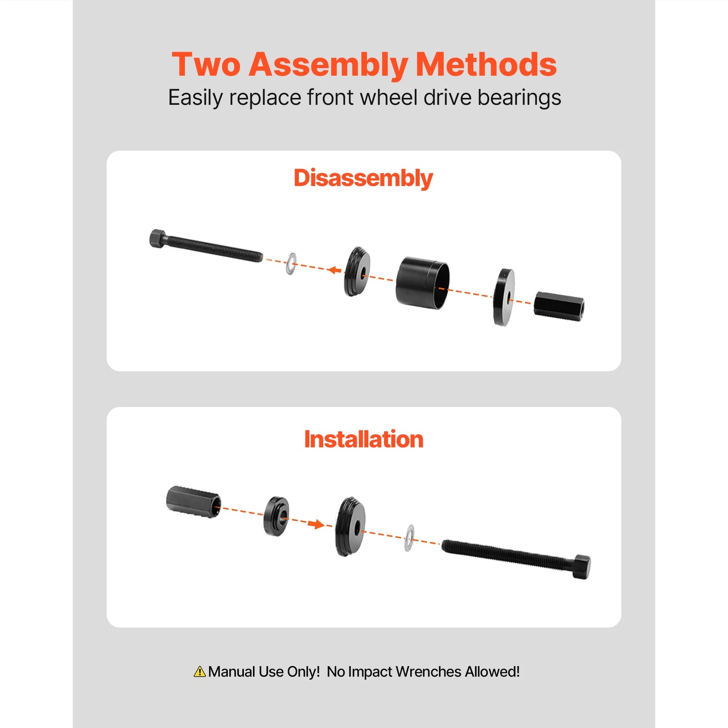 SucceBuy Wheel Bearing Press Kit 23 PCS for Bearing Removal and Installation Wheel Bearing Tool with Screw Bushings Plates Case
