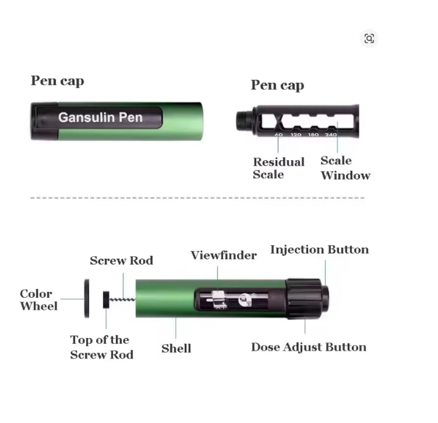 3ml Sanofi Portable Gansulin Pen Insulin Pen Automatic Syringe Is Suitable for Gansulin R/N Refill