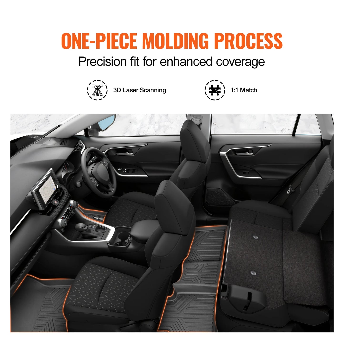 SucceBuy Automotive Floor Mats, Fits for Toyota RAV4 (Not for Hybrid or Prime) 2019-2024, 3 pcs Front and 2nd Row Liners for SUV