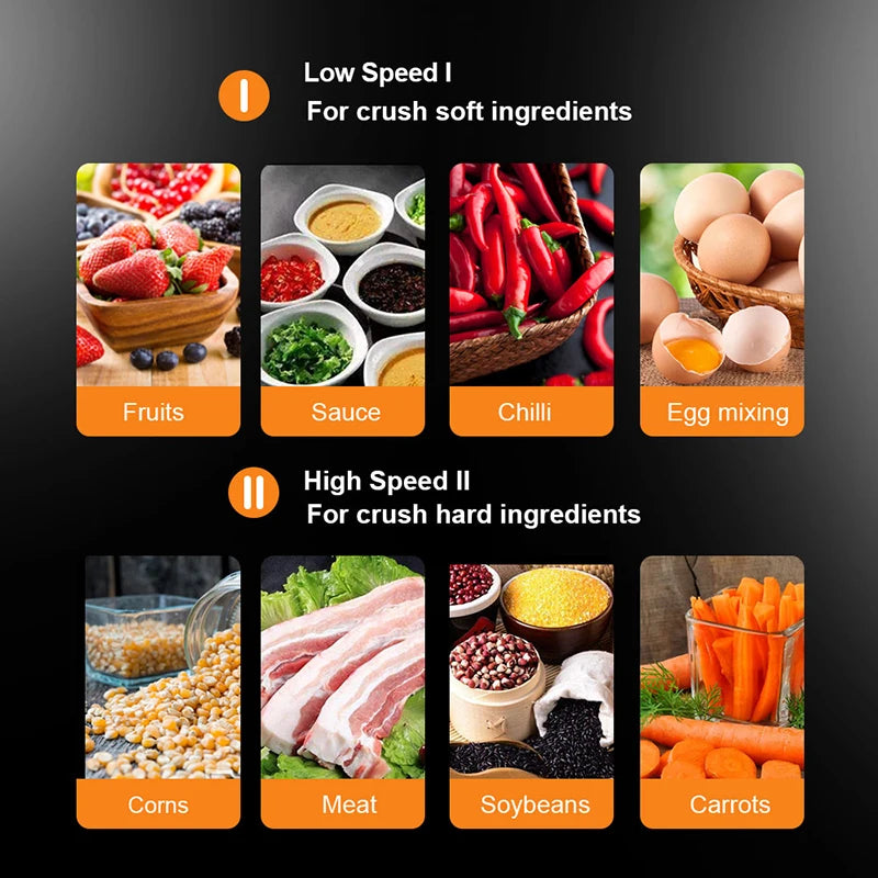 2L Electric Meat Grinder Stainless Steel Food Processor Multifunctional Vegetable Chopper Kitchen Blender Cutter