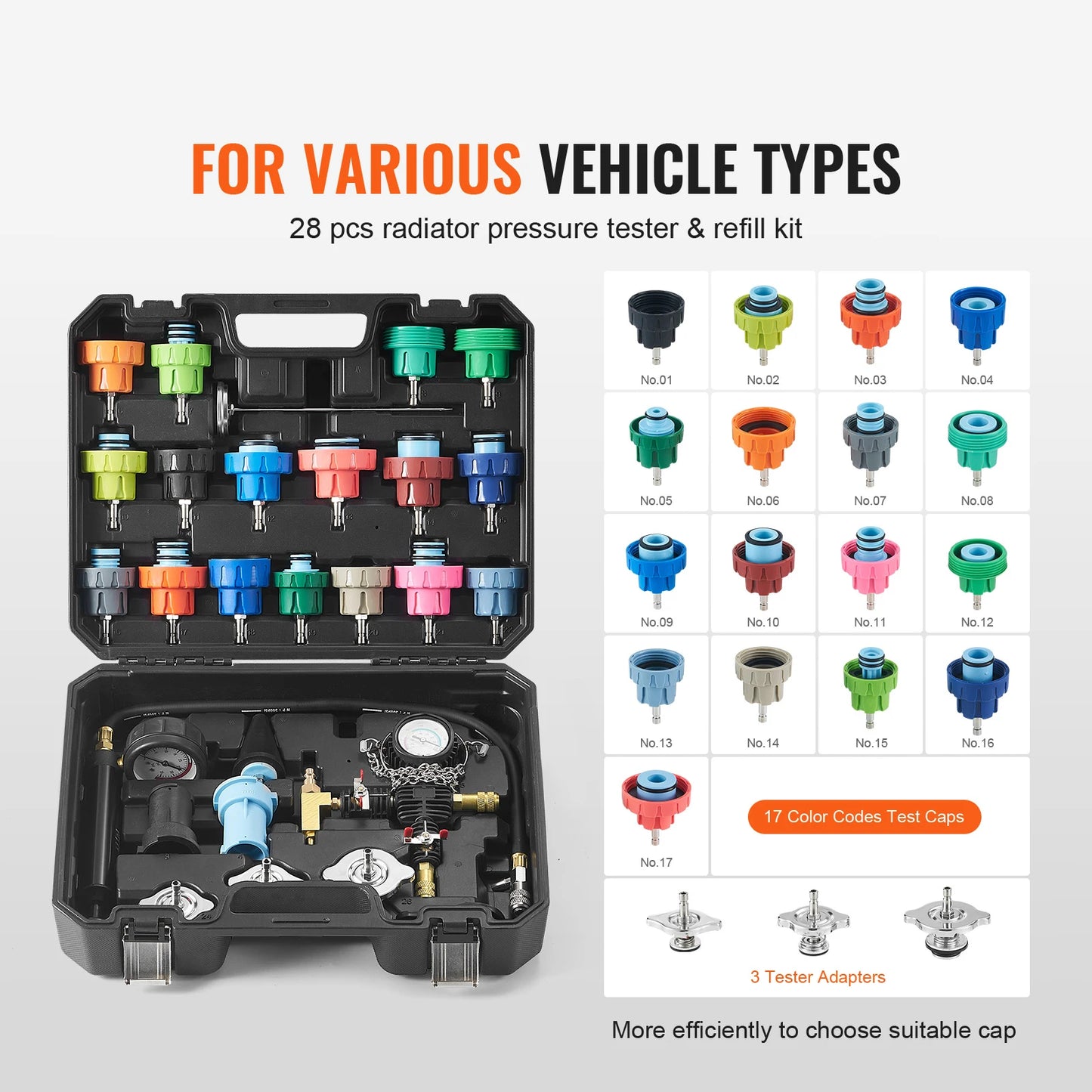 SucceBuy 28Pcs Universal Radiator Pressure Tester Kit Manual Pump Color-coded Steel Test Cap Adapter Toolbox For Car Motorcycle