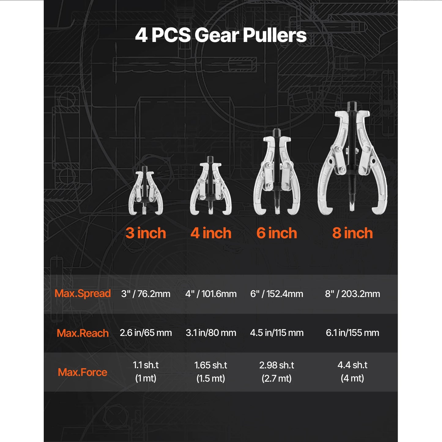 SucceBuy Gear Puller Set 3 inch/4 inch /6 inch /8 inch 3 Jaw Bearing Puller with Reversible Jaws 2/3 Jaw Pulley Puller Tool 4PCS