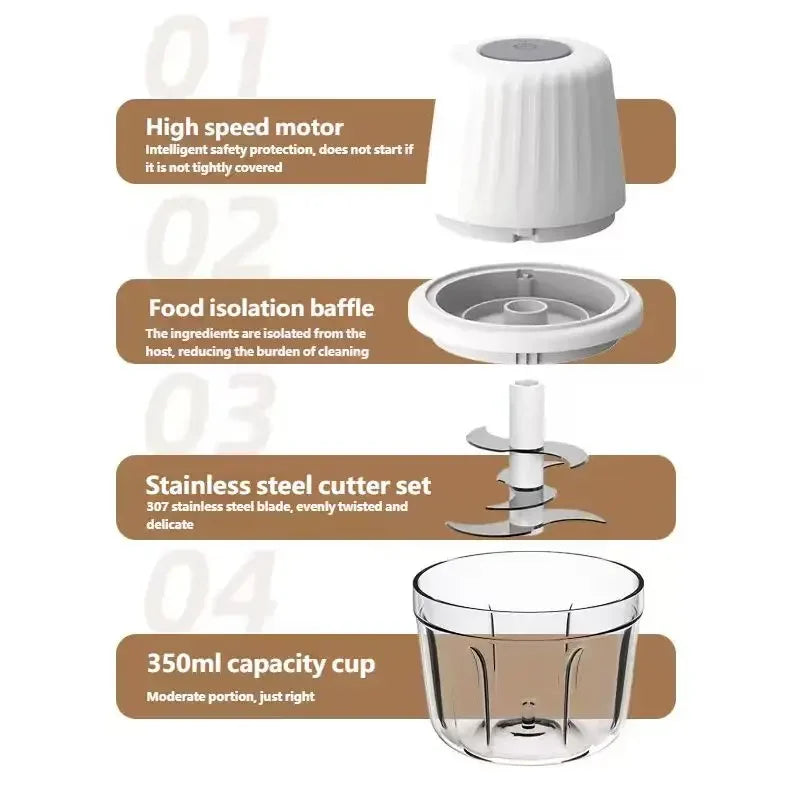 Portable Electric Garlic Mincer 400ML with 6 Blades - USB Charging Mini Vegetable Chopper for Home Cooking & Picnics