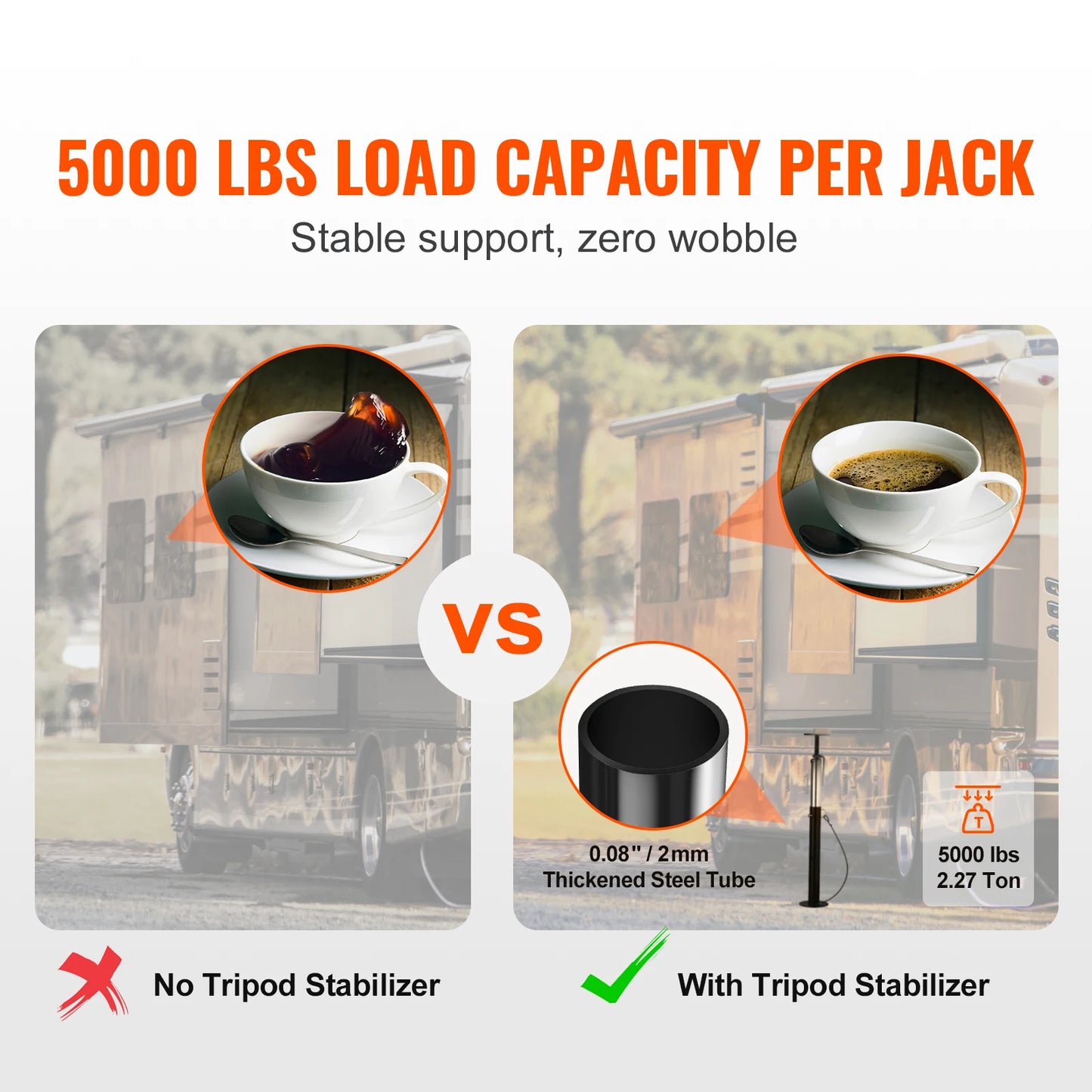 SucceBuy RV Slide Out Support Jacks 5000lbs Each Slide Out Stabilizer Adjustable Heavy-duty Slideout Stabilizers for RV, Camper