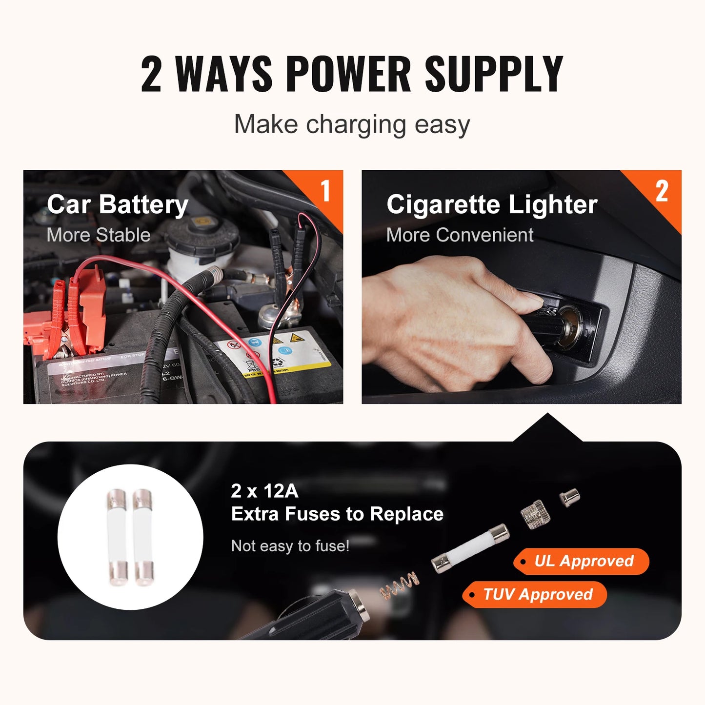 SucceBuy 5T Electric Car Jack 11023LBS Hydraulic Jack Lift Portable Car Jack for SUV MPV Sedan Truck Change Tires Garage Repaiv