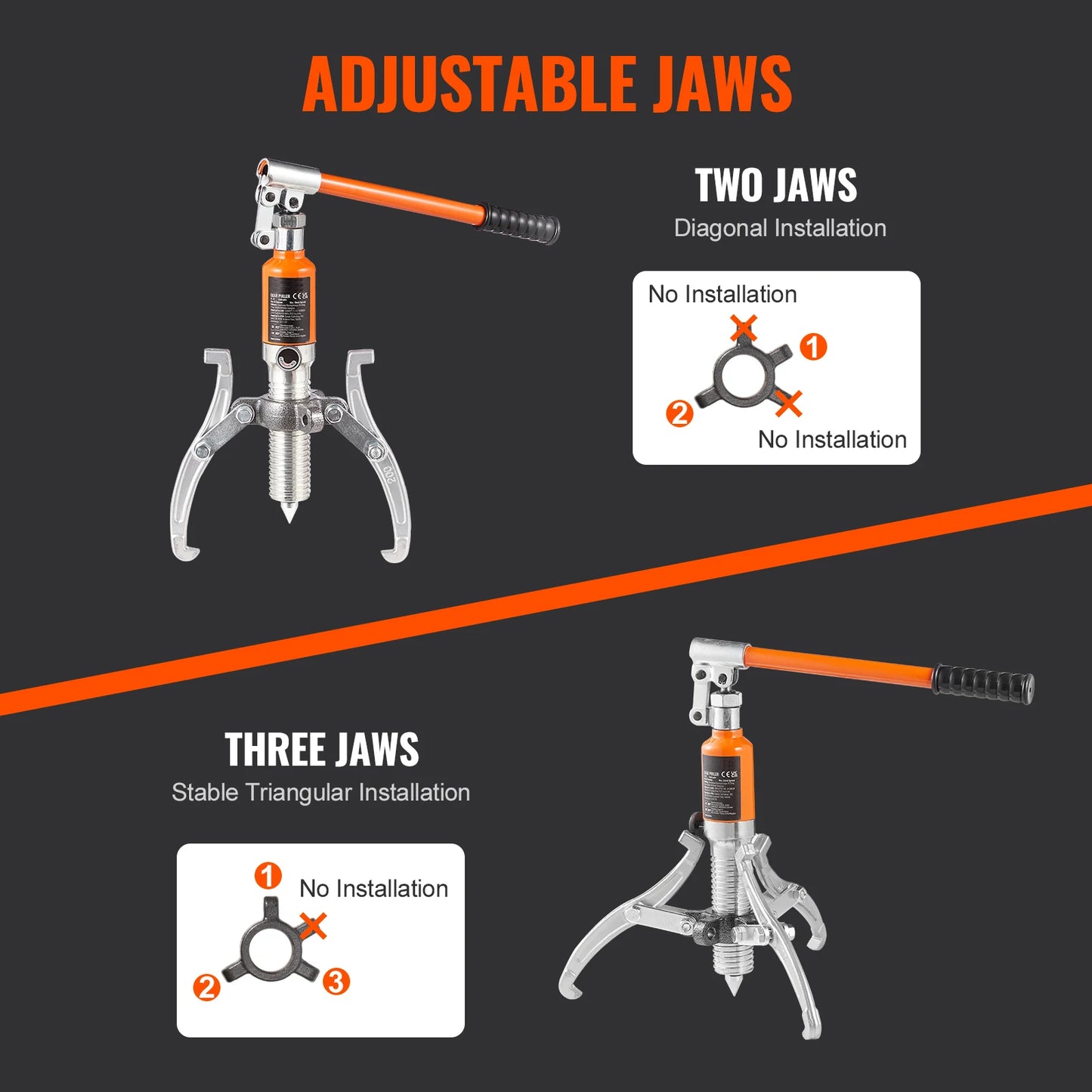 SucceBuy 5/15 Ton Hydraulic Gear Puller Wheel Bearing Puller Separator Tools Adjustable Two Three Jaws for Repair Shop Gears
