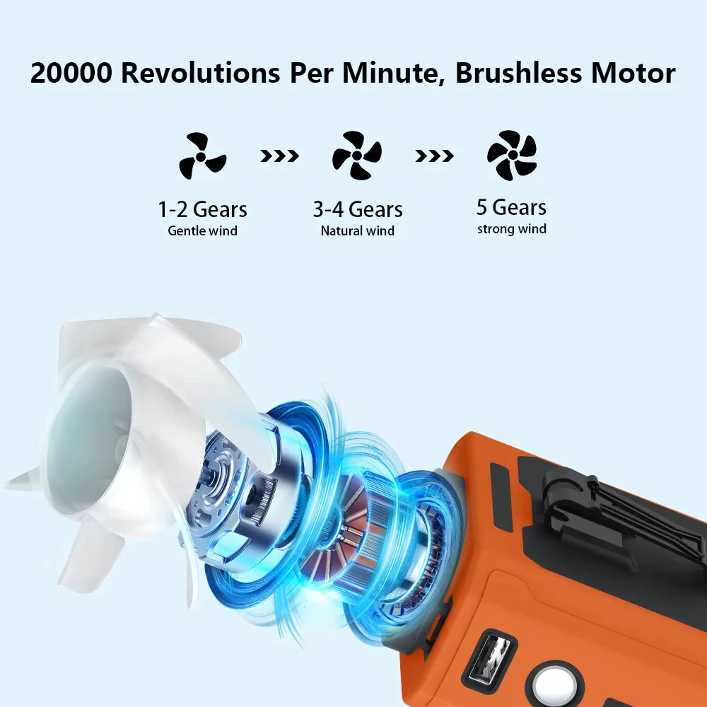 8000mAh Waist Fan Portable Handheld Hanging Neck Fan Ultra-Strong Wind with Phone Charging LED Light for Outdoor Working