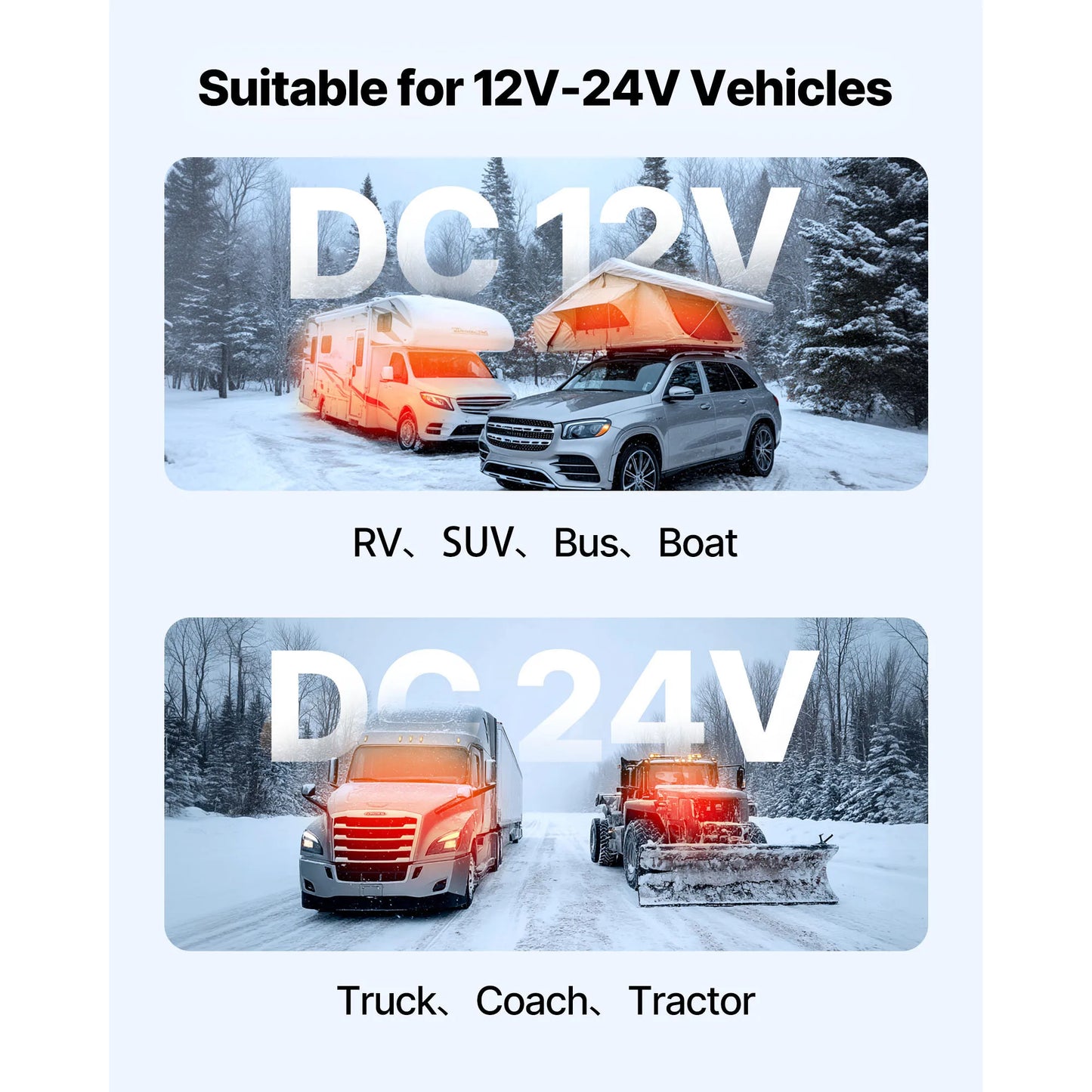 SucceBuy Diesel Air Heater 8 kW DC12-24V Fast Heating Diesel Parking Heater with Remote Control and Digital Display for RV Truck