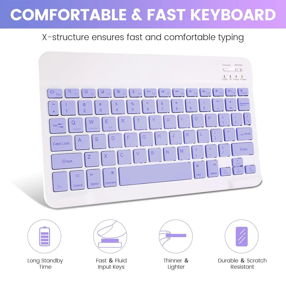 Keyboard Case for iPad 11th Gen (A16) 11 lnch 2025,Detachable Keyboard for iPad 10th Gen 10.9 lnch 2022 with Pencil Holder