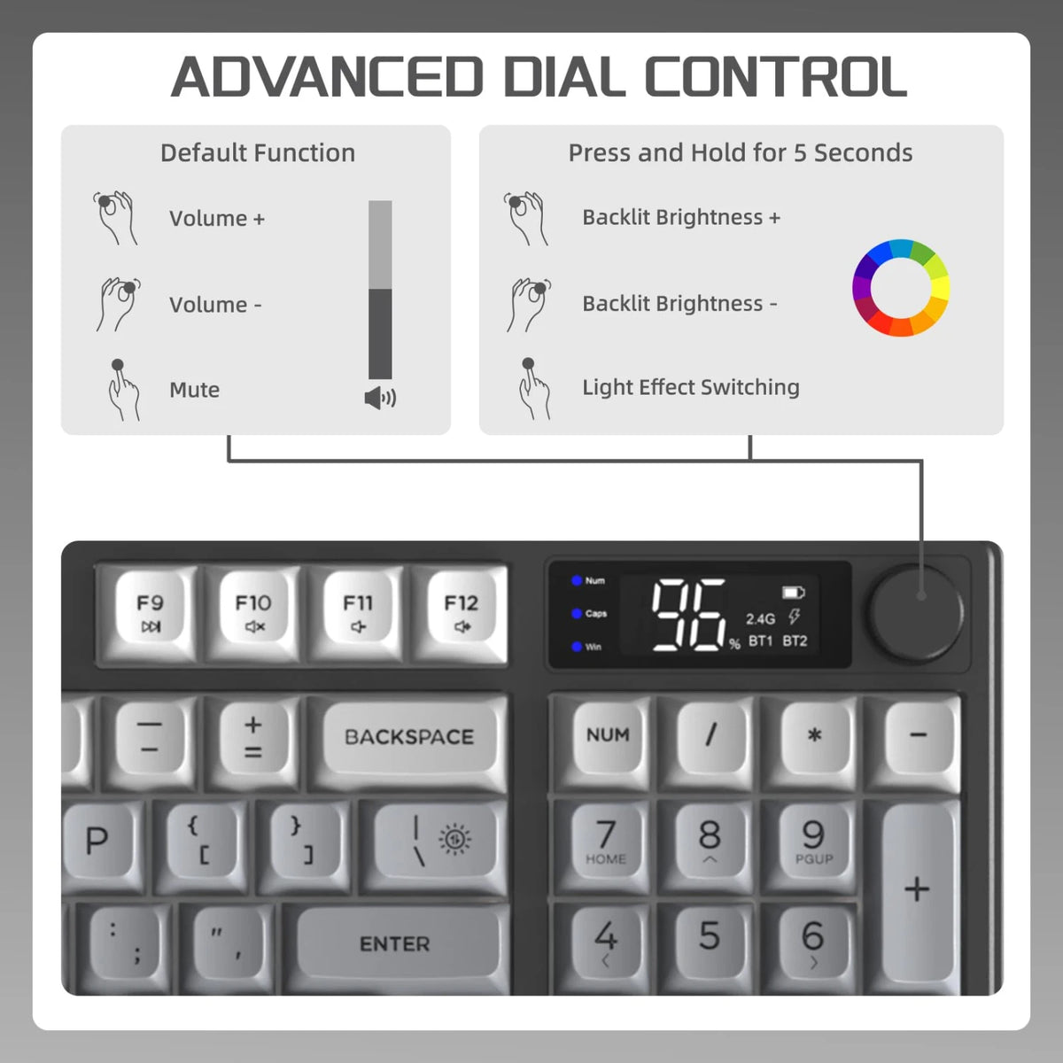 Freewolf M96 Wireless Gaming Keyboard, Knob Control BT/2.4g, RGB LED Backlight Display, Pbt Keycap, 3000mah Battery, Us Layout