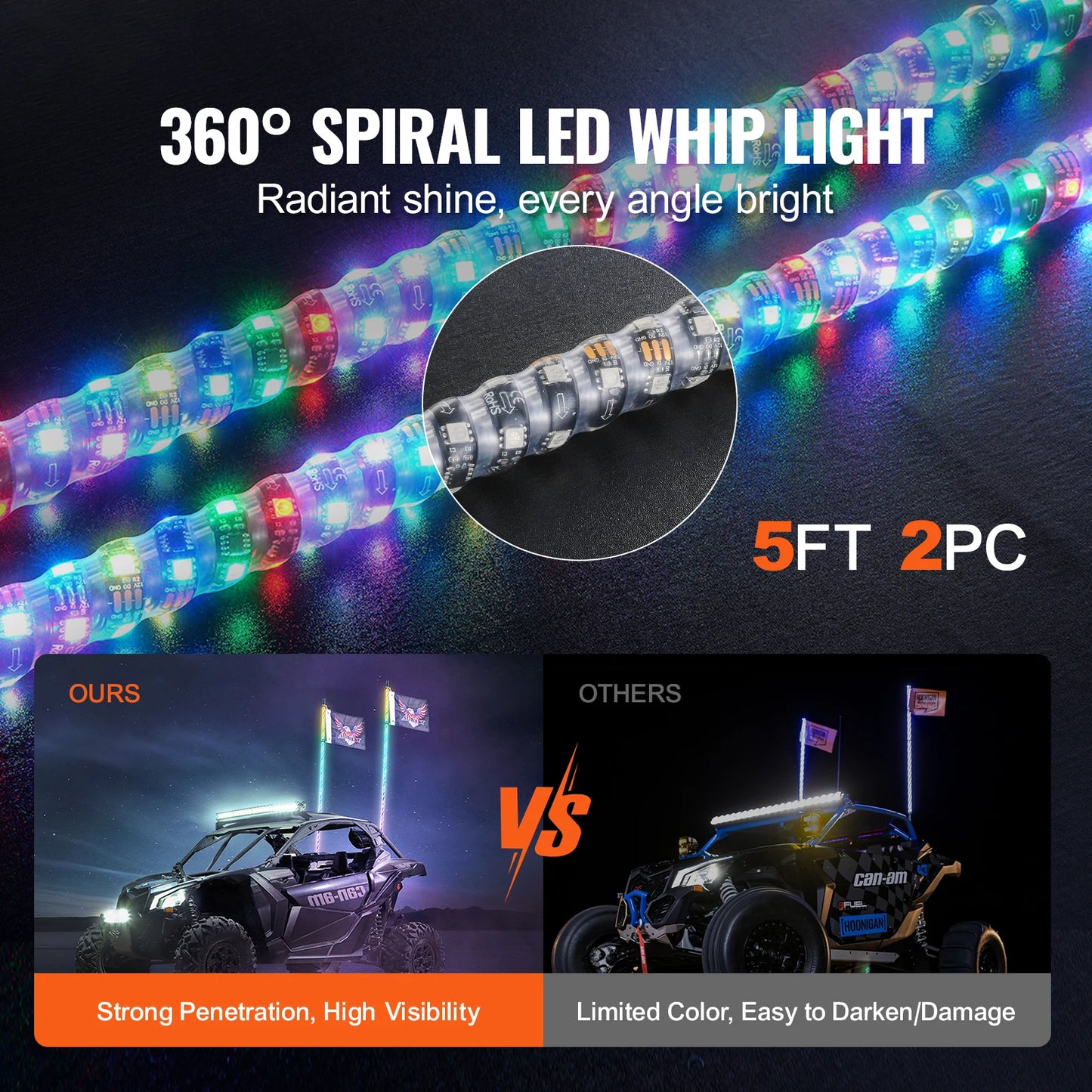 SucceBuy 2 PC 5FT Whip Light APP&RF Remote Control Led Whip Light Waterproof Lighted Whips for Motorcycle Off-road Go-kart