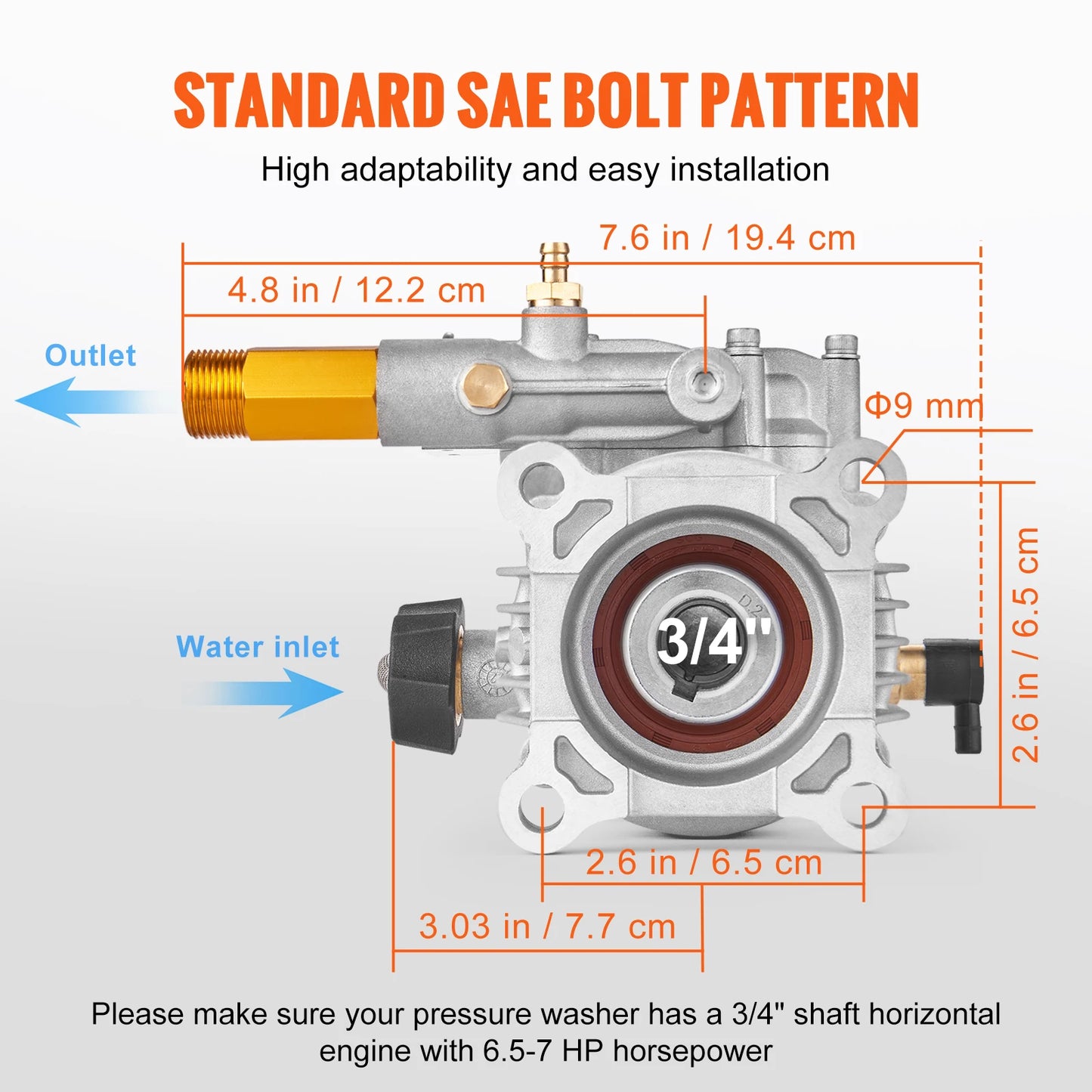 SucceBuy Pressure Washer Pump 3/4"Shaft Horizontal 3400PSI 2.5GPM Replacement Power Washer Pumps Kit Compatible with Honda RYOBI