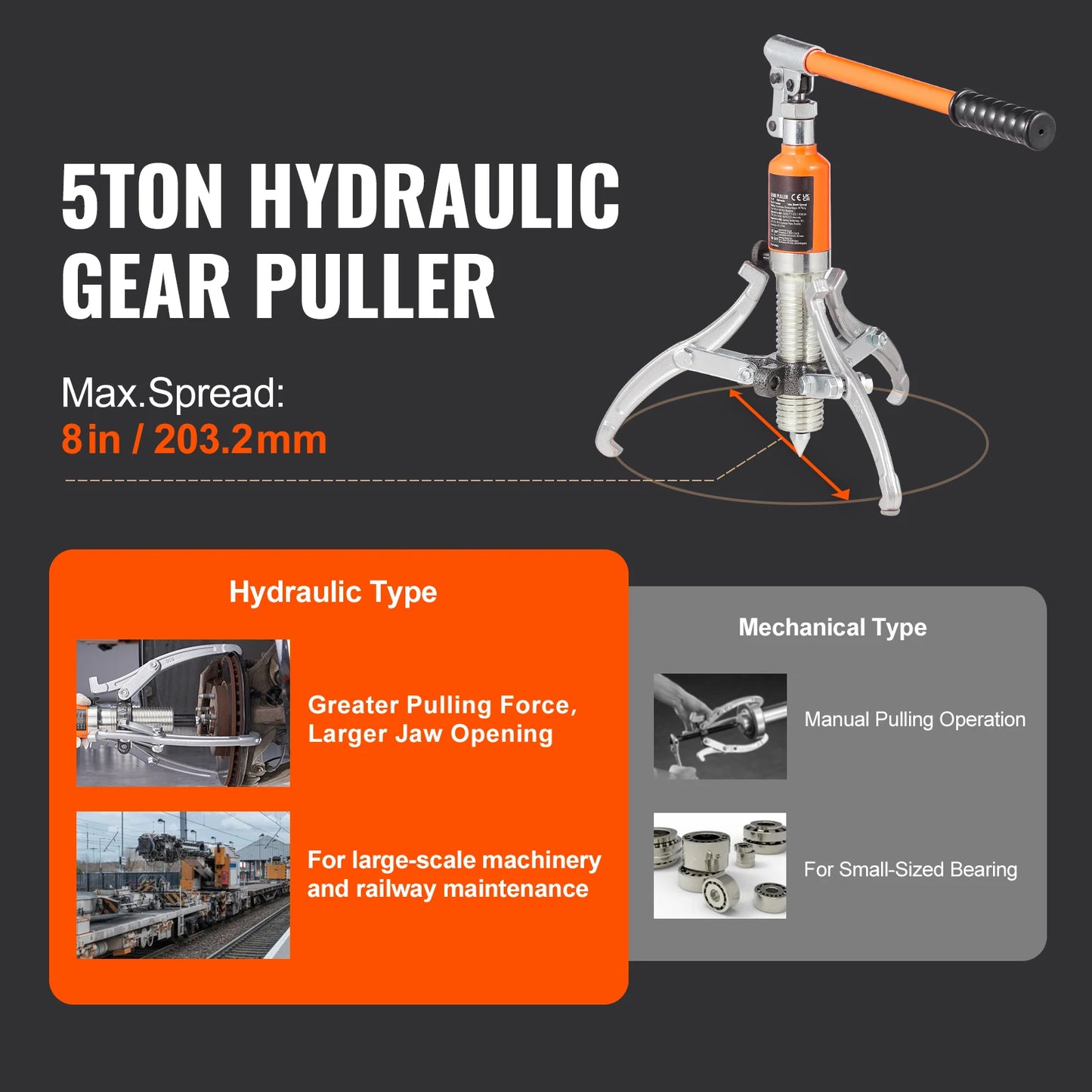SucceBuy 5/15 Ton Hydraulic Gear Puller Wheel Bearing Puller Separator Tools Adjustable Two Three Jaws for Repair Shop Gears