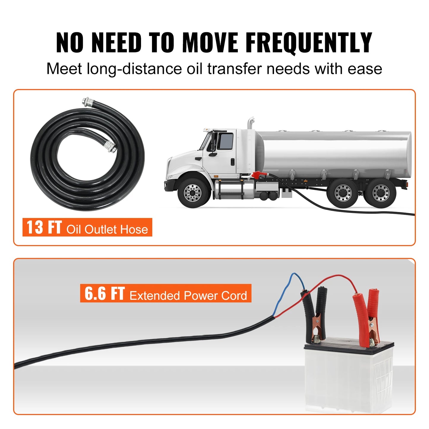 SucceBuy Diesel Fuel Transfer Pump Kit 10GPM 12V DC Portable Electric Self-Priming Fuel Transfer Extractor