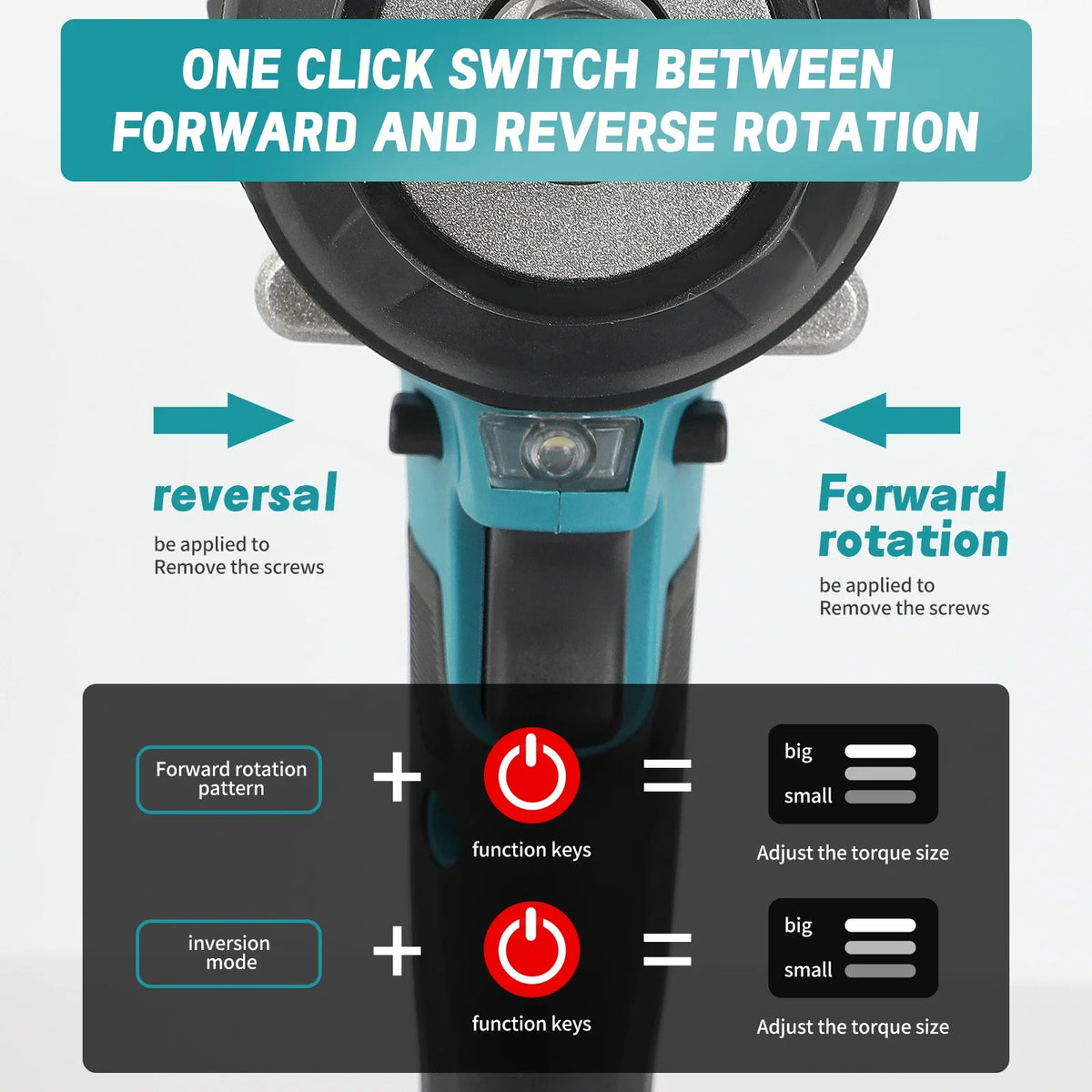 NEW 2026 Makita 18V Cordless DTW700 Impact Wrench,Professional Brushless,700Nm Torque,Variable Speed,Wear Resistant Auto Stop