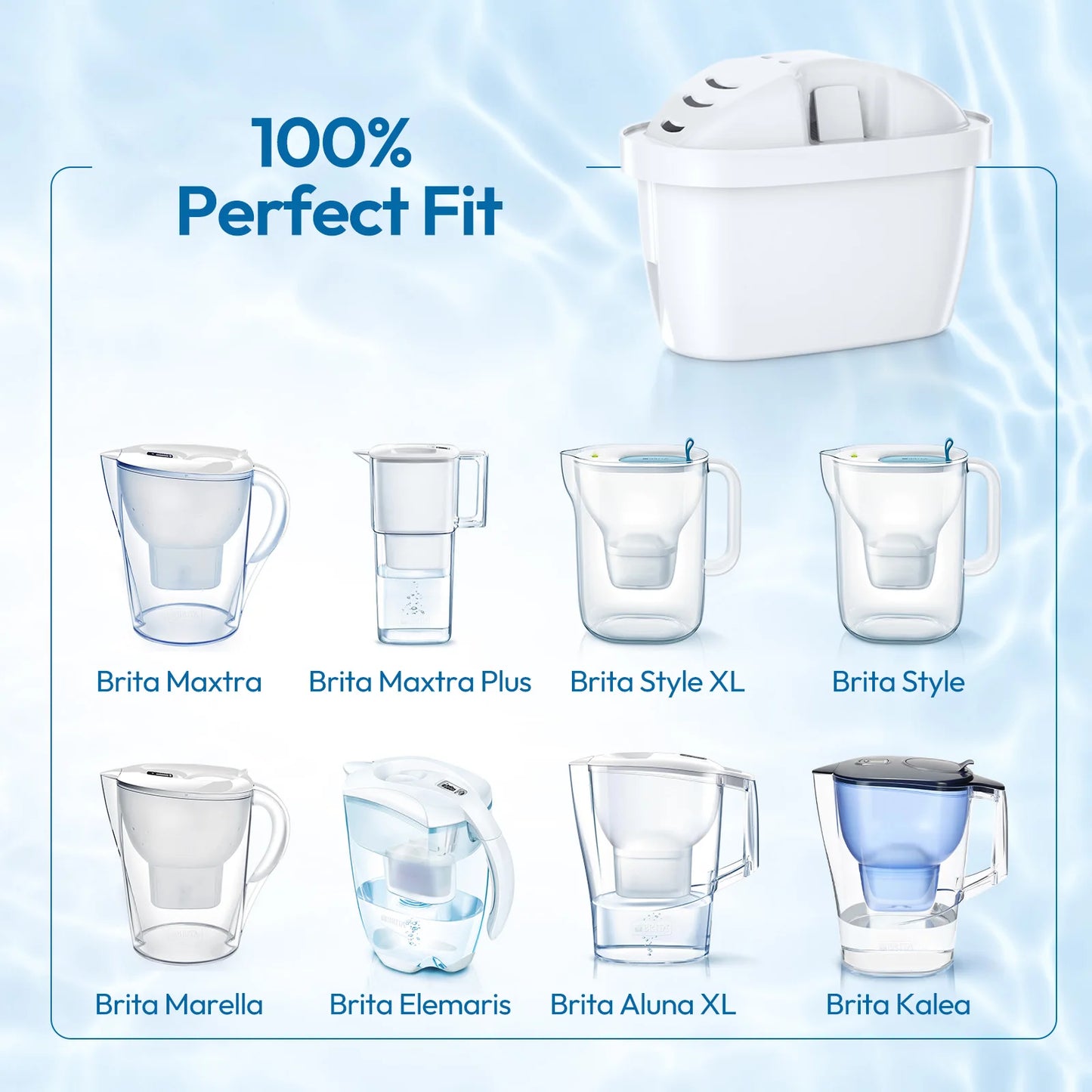 Reimol 12-Pack Replacement Water Filter Cartridges Compatible with BRITA MAXTRA+ and MAXTRA Pro, Fits BRITA Jugs and Kettles