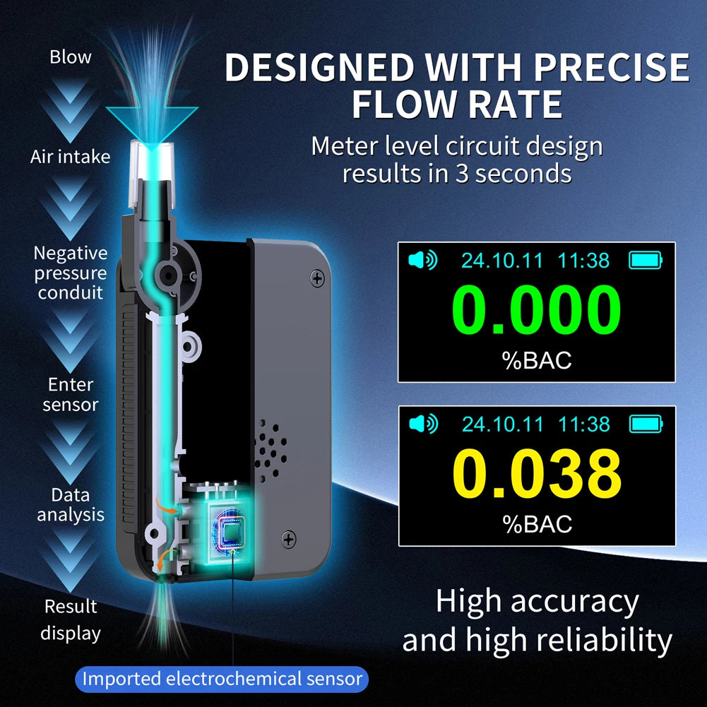 Electrochemical Alcohol Tester Non-Touching Blowing Breathalyzers Non-Contacting Electronic Breathalyzer for Professional Use