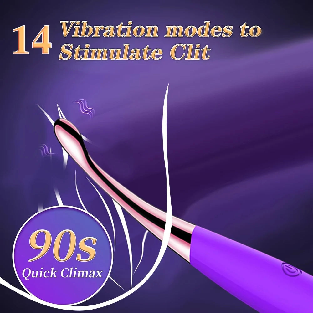 Powerful G Spot Finger Dildo Vibrator for Women Nipple Clitoris Stimulator Fast Orgasm Adults Goods Sex Toys for Beginners