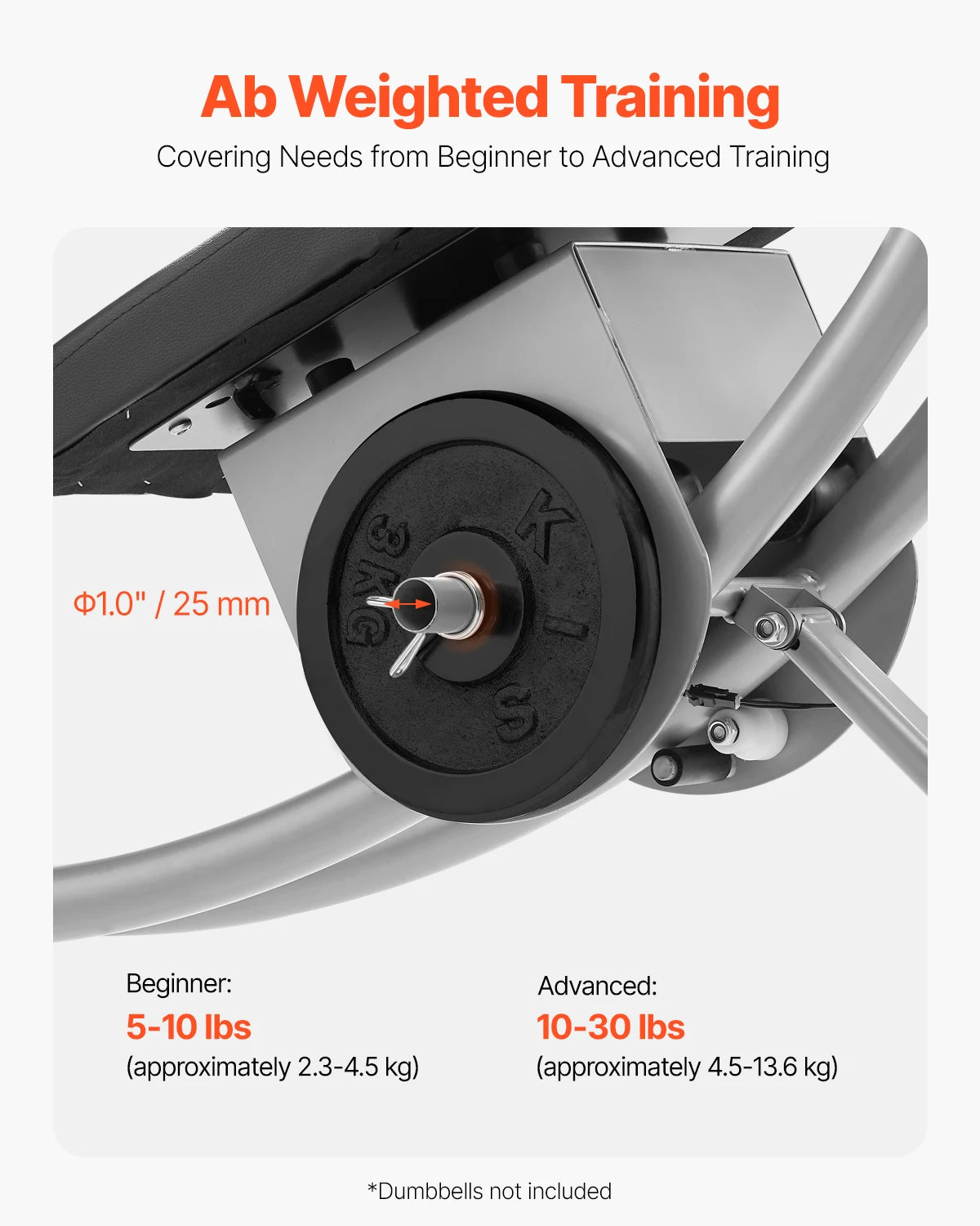 SucceBuy 440lbs AB Workout Machine Ab Workout Equipment at Home Gym Core &Abdominal Trainers Strength Training Fitness Exerciser