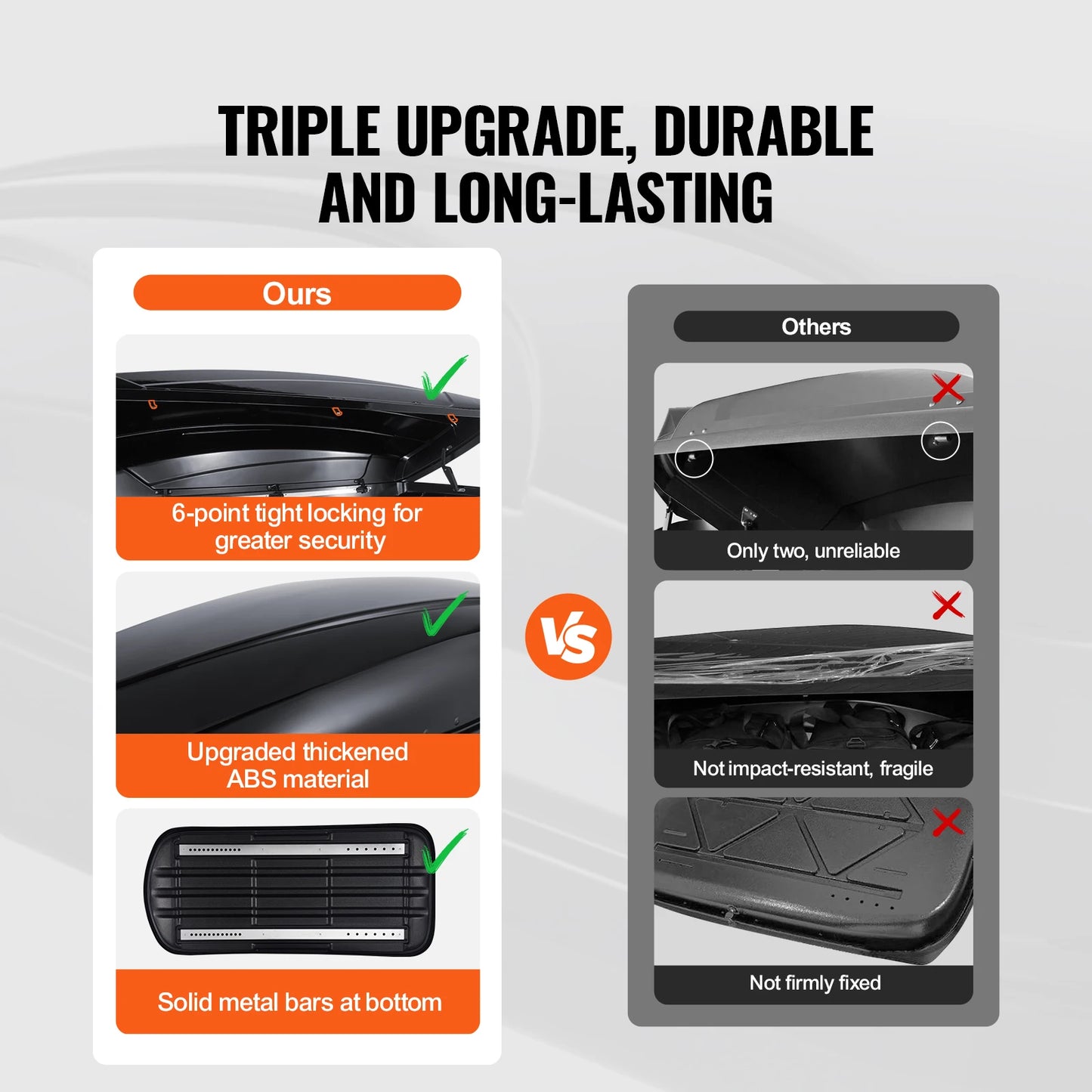 SucceBuy Rooftop Cargo Carrier Roof Cargo Box ABS Hard Shell Roof Box with Dual-Sided Opening&2 Reinforced Straps Aerodynamic