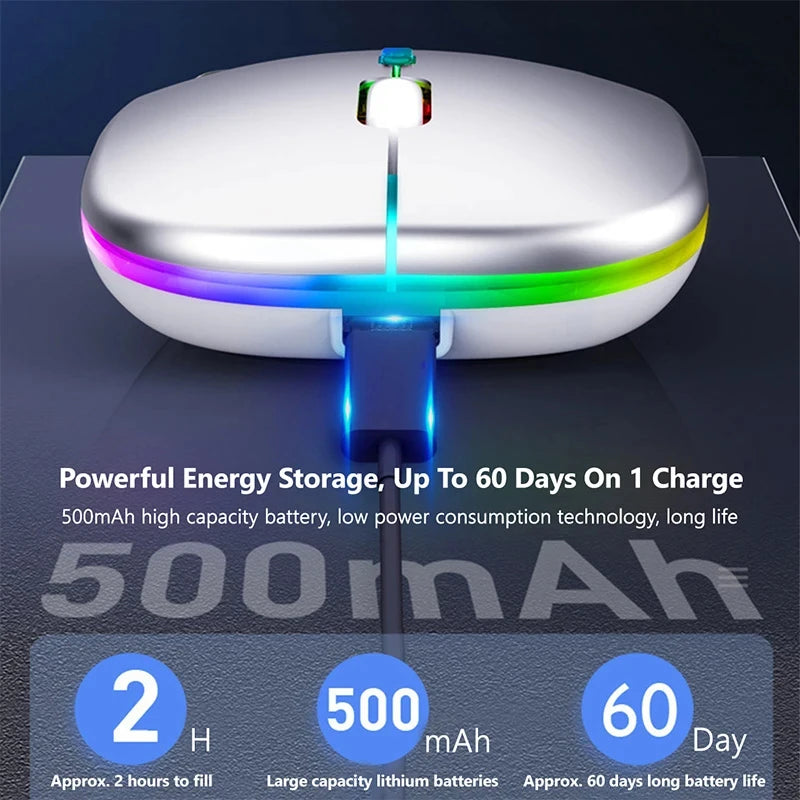 HOMEFISH PHONEPACE Dual Mode Wireless Mouse 2.4G Bluetooth Rechargeable Silent LED Backlit Optical Mice for PC Laptop