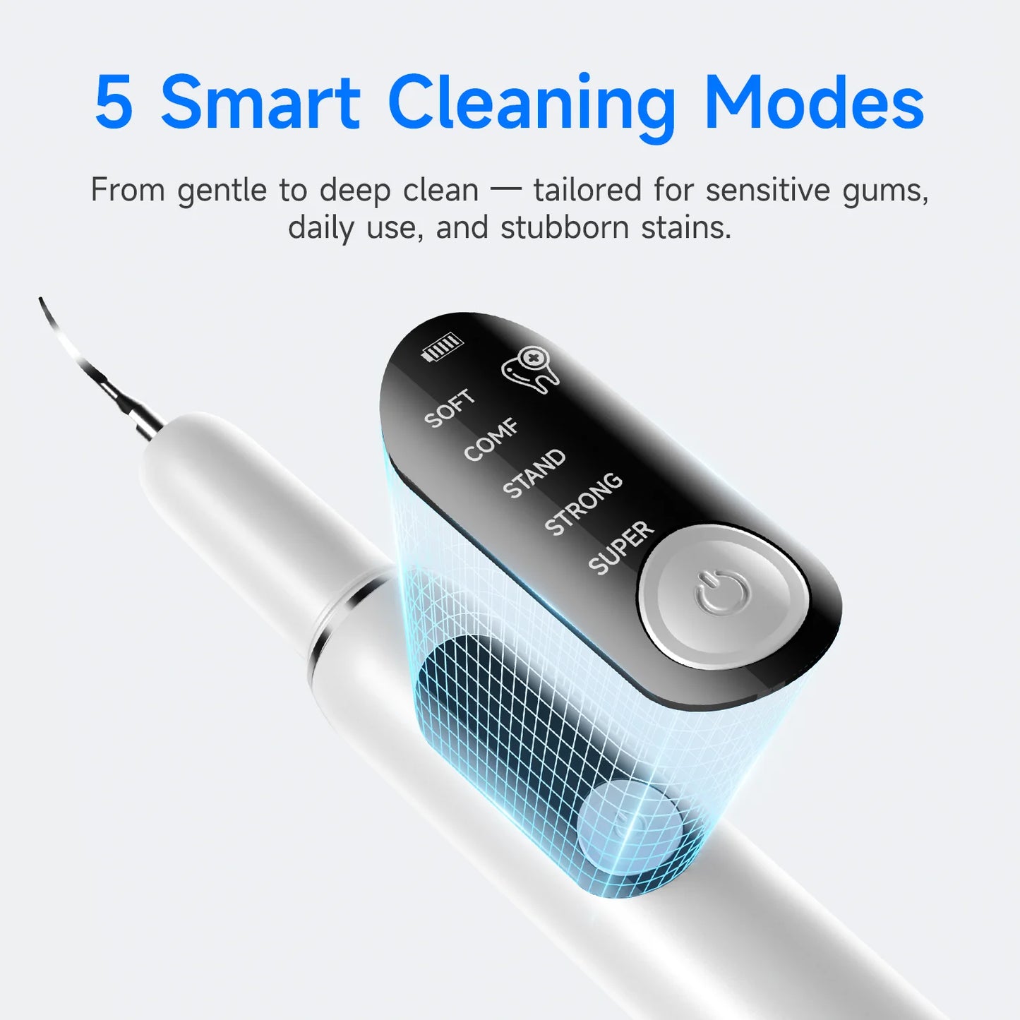 Dog Cat Ultrasonic Dental Scaler 5 Cleaning Modes Calculus Dental Plaque Cleaner Tartar Calculus Remover Pet Teeth Cleaning Kit
