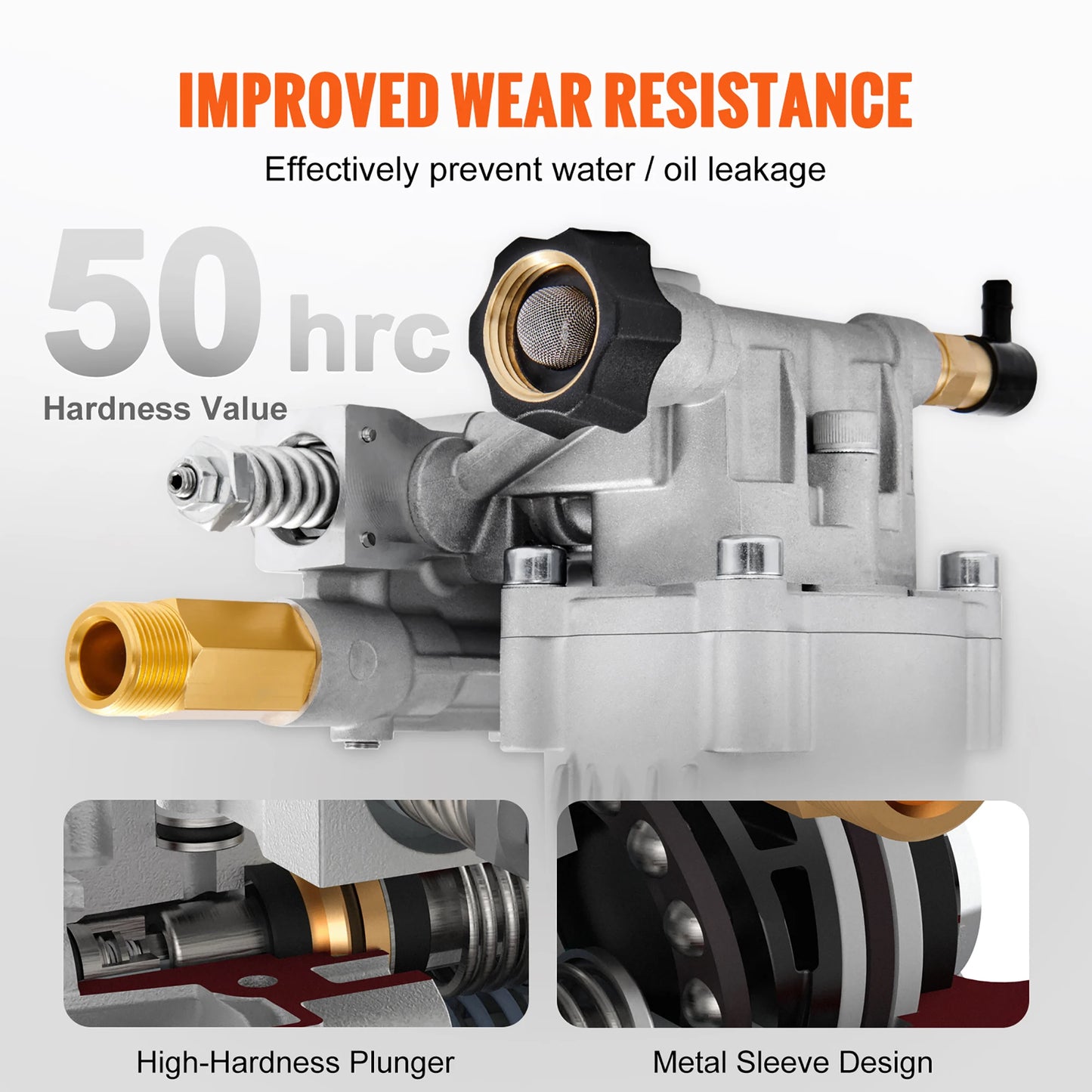 SucceBuy Pressure Washer Pump 3/4" Shaft Horizontal 3400PSI 2.5 GPM Replacement Washer Pumps Kit Compatible with Honda RYOBI