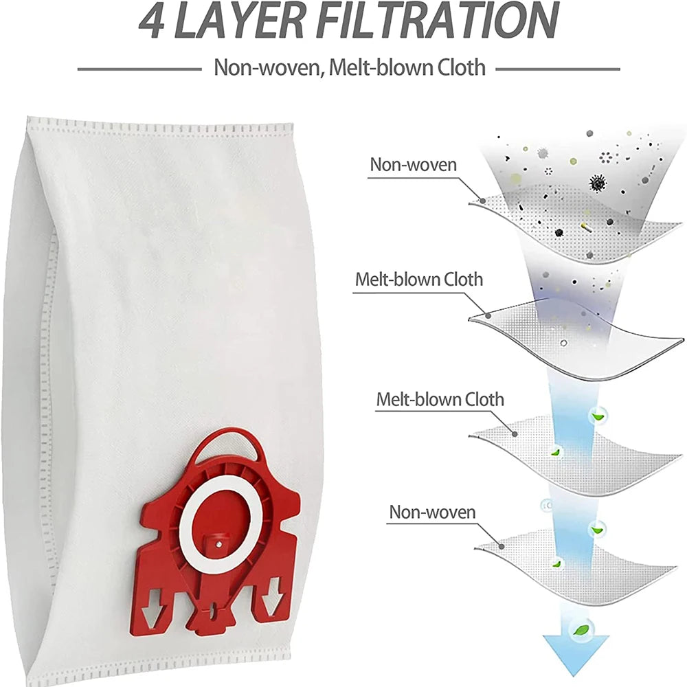 12x Vacuum Cleaner Filters Dust Bags Set For Miele FJM Hyclean COMPACT C1 C2 S4